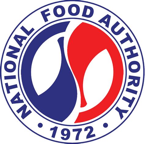 National Food Authority.